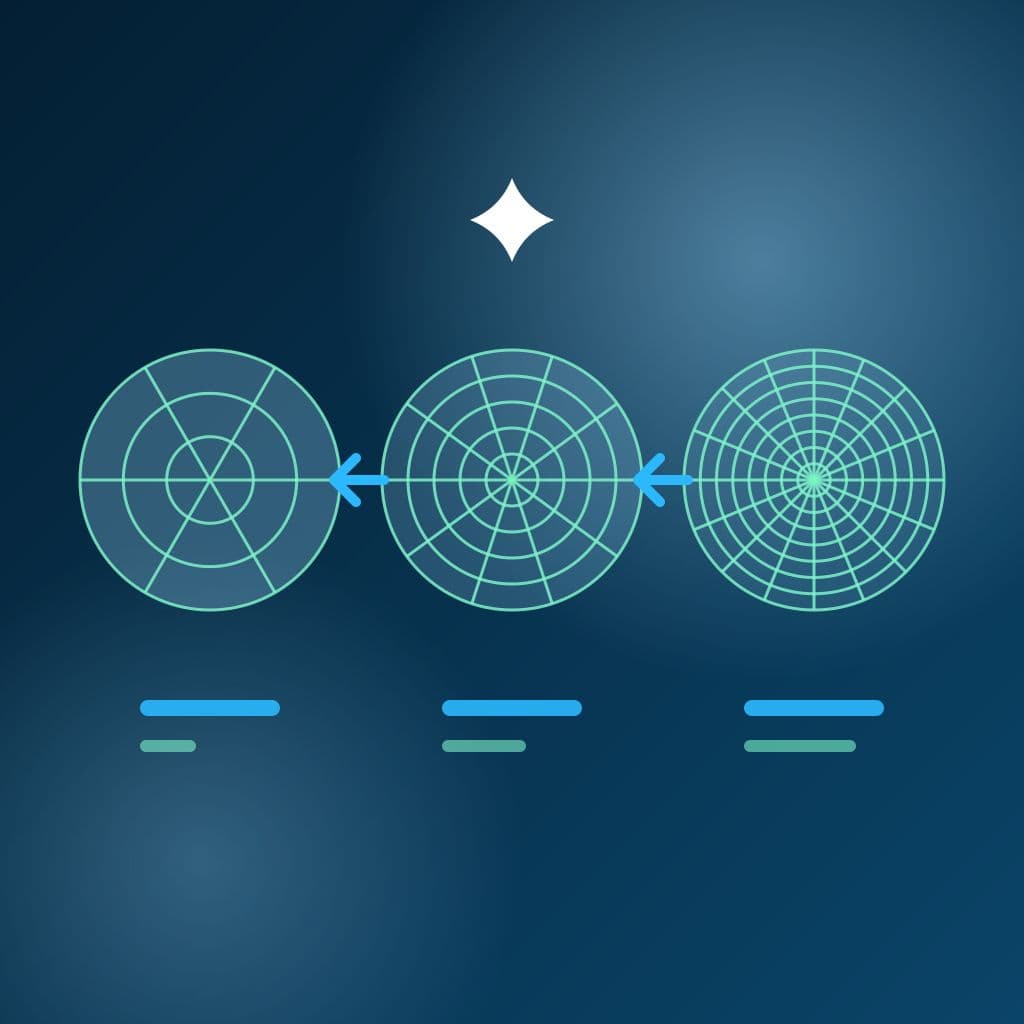 Draw-Call Reduction
